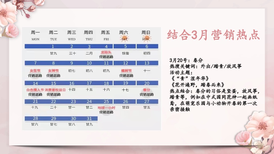 文旅景区春季花朝节系列（春暖祥源 咏颂花神主题）活动策划方案