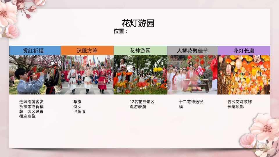 文旅景区春季花朝节系列（春暖祥源 咏颂花神主题）活动策划方案