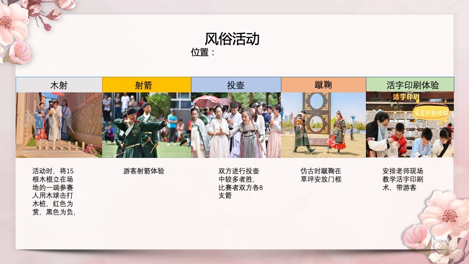 文旅景区春季花朝节系列（春暖祥源 咏颂花神主题）活动策划方案