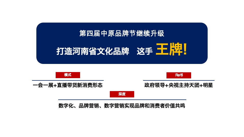 第四届品牌节直播带货活动策划方案