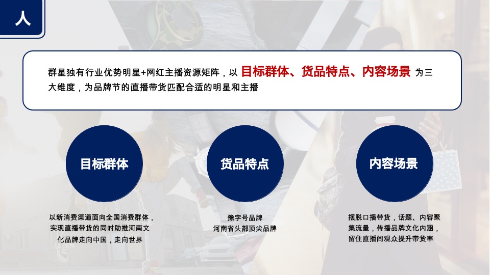 第四届品牌节直播带货活动策划方案