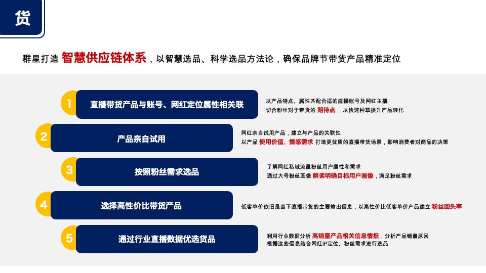 第四届品牌节直播带货活动策划方案