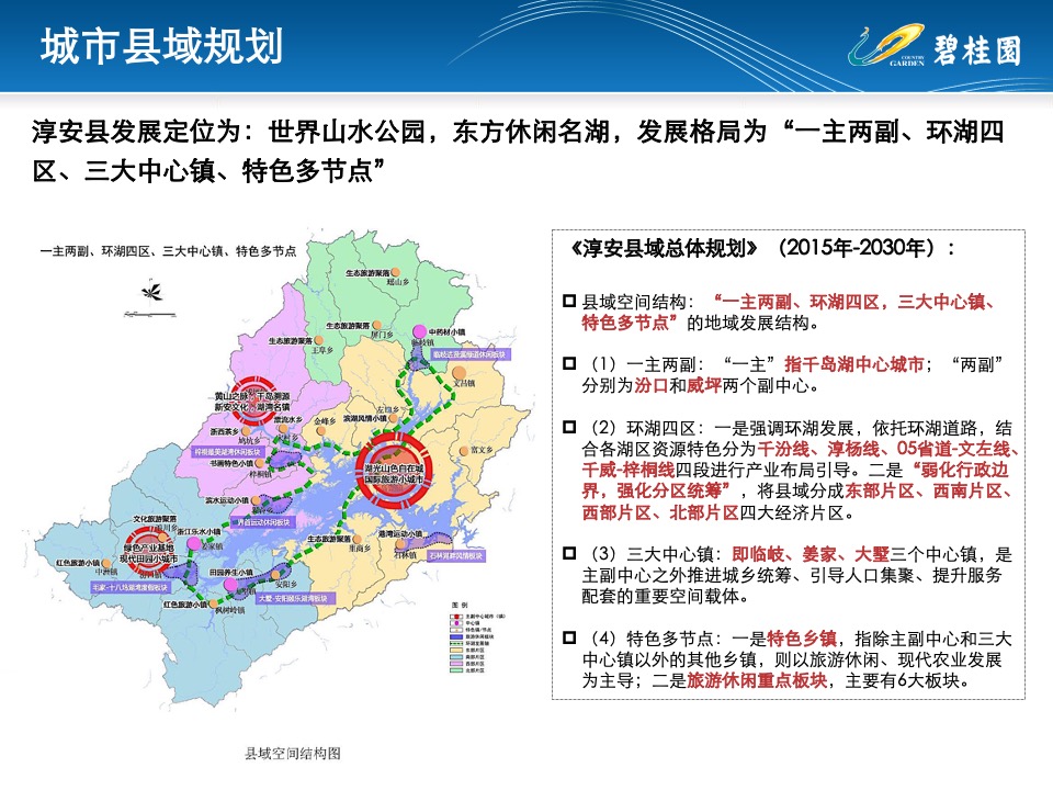 千岛湖地块定位研判 #前策# #老城边缘#