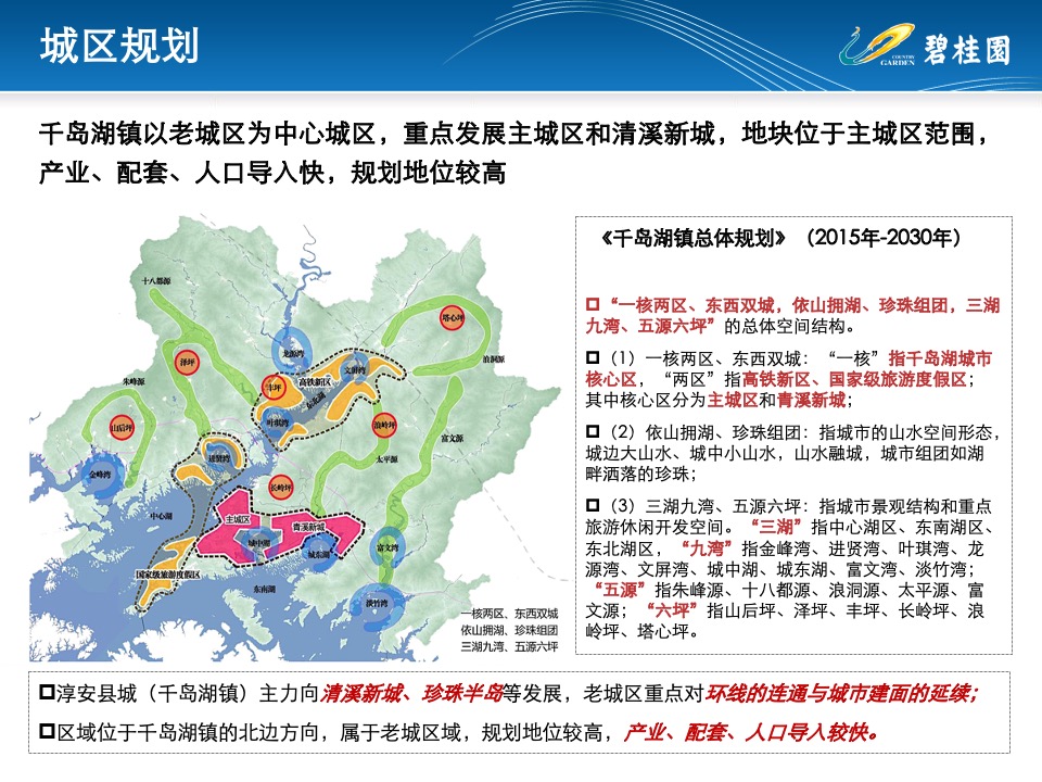 千岛湖地块定位研判 #前策# #老城边缘#