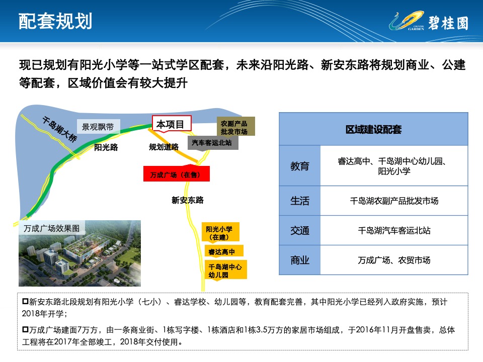 千岛湖地块定位研判 #前策# #老城边缘#
