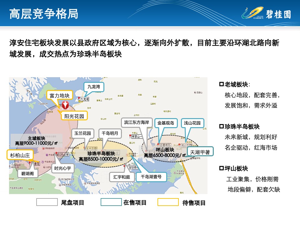 千岛湖地块定位研判 #前策# #老城边缘#