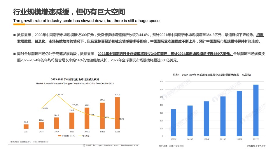 潮玩品牌IP运营规划营销方案