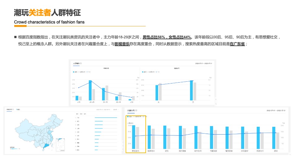 潮玩品牌IP运营规划营销方案
