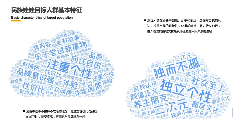 潮玩品牌IP运营规划营销方案