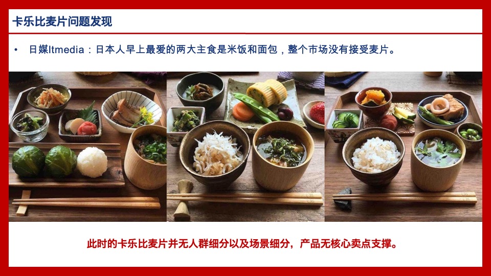 亨利食品品牌战略规划