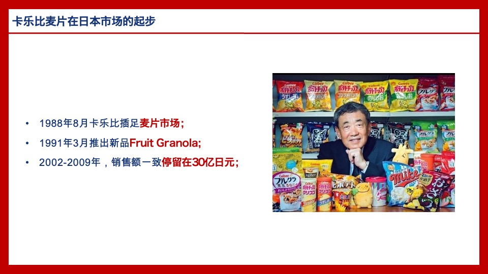 亨利食品品牌战略规划