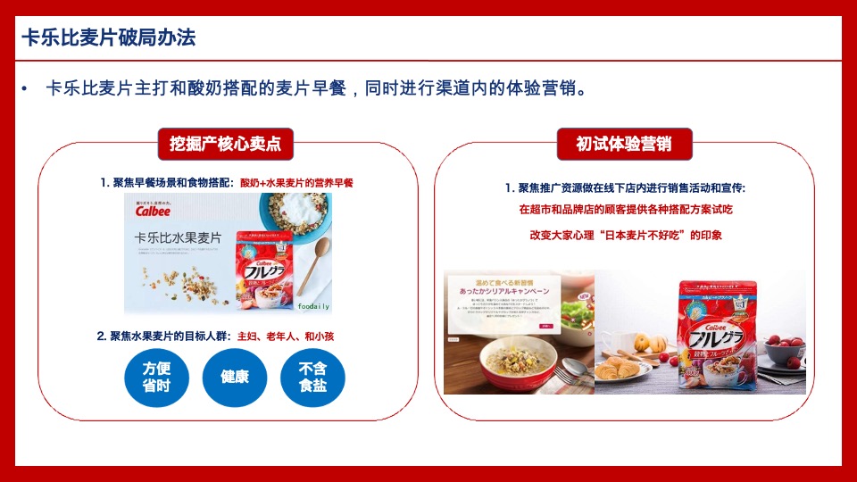 亨利食品品牌战略规划
