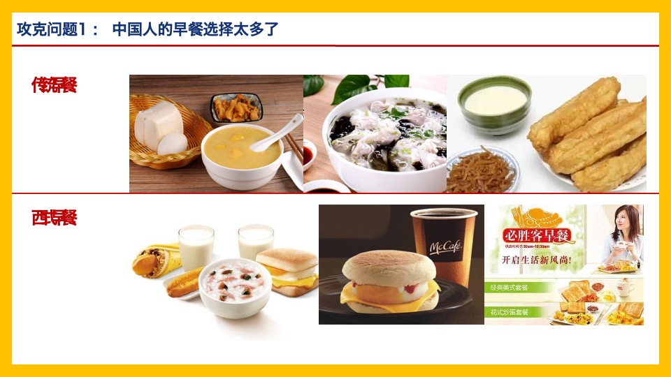 亨利食品品牌战略规划