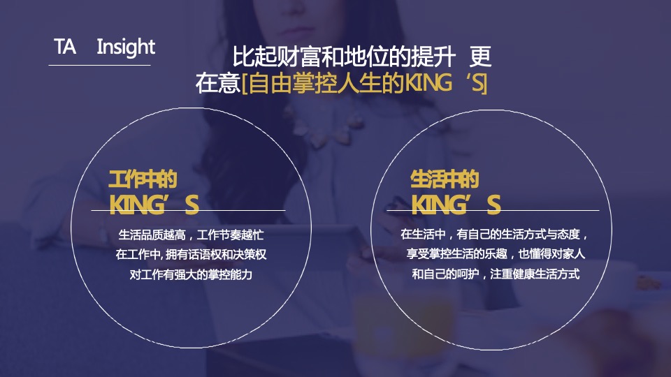 KING’S亚麻籽油社会化传播方案