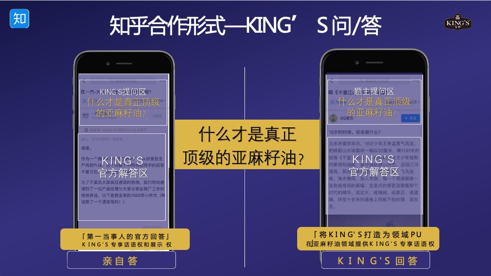 KING’S亚麻籽油社会化传播方案