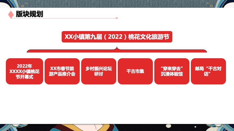 文旅景区第九届桃花文化旅游节主题活动策划方案