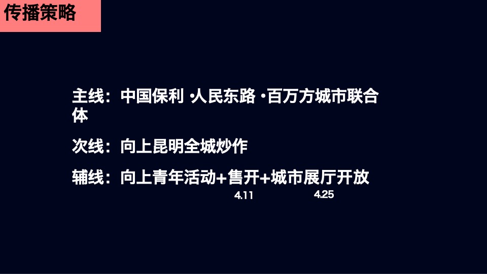 【推广】保利城推广策划案#开盘前# #综合体#