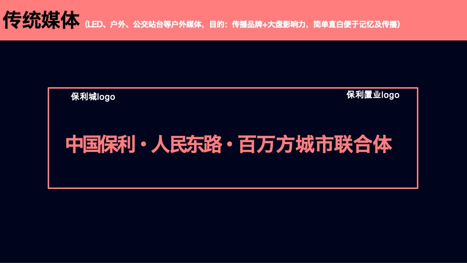 【推广】保利城推广策划案#开盘前# #综合体#