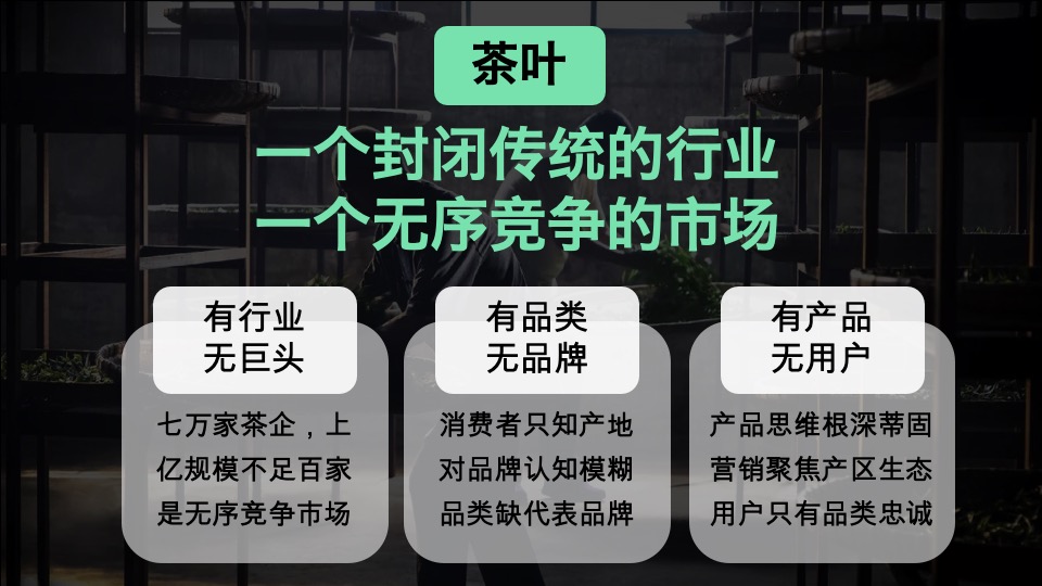 【土林凤凰】茶叶用户品牌规划方案