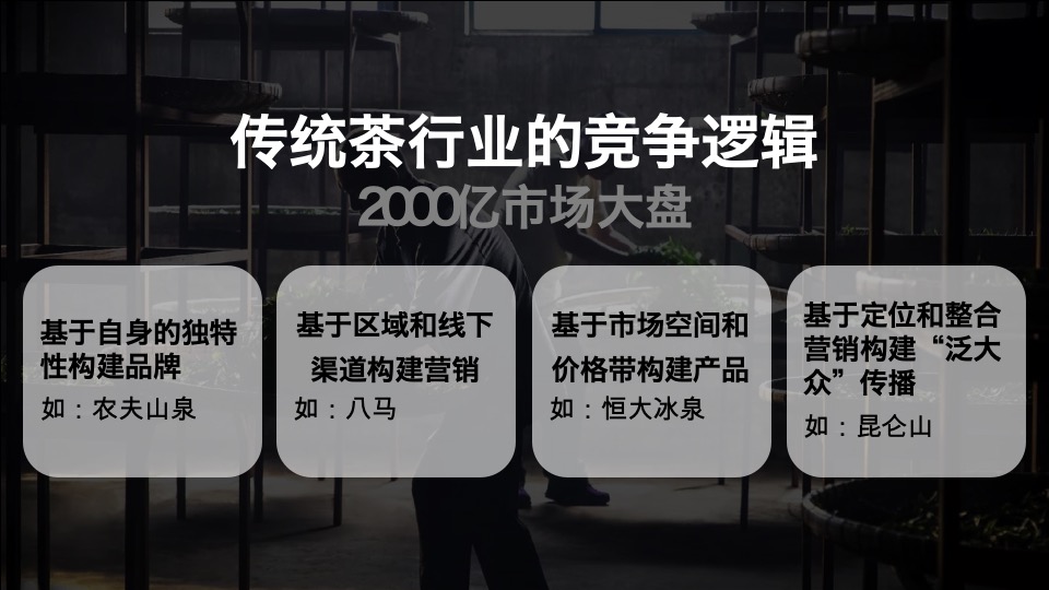 【土林凤凰】茶叶用户品牌规划方案