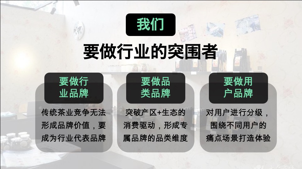 【土林凤凰】茶叶用户品牌规划方案