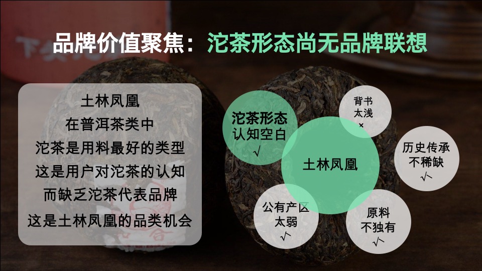 【土林凤凰】茶叶用户品牌规划方案