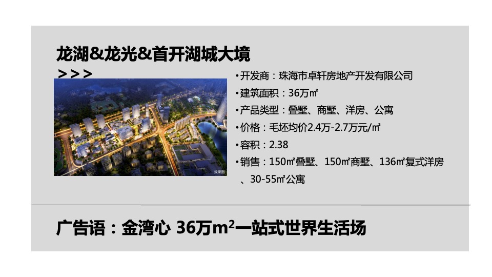 【推广】奥园·天悦湾开盘前推广执行策划案#新中式#-105P