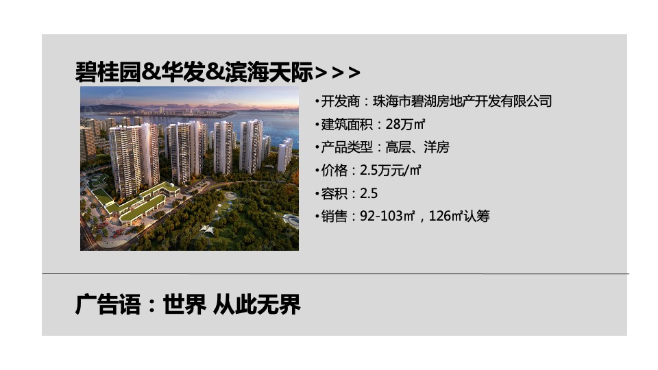 【推广】奥园·天悦湾开盘前推广执行策划案#新中式#-105P