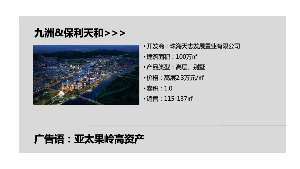 【推广】奥园·天悦湾开盘前推广执行策划案#新中式#-105P