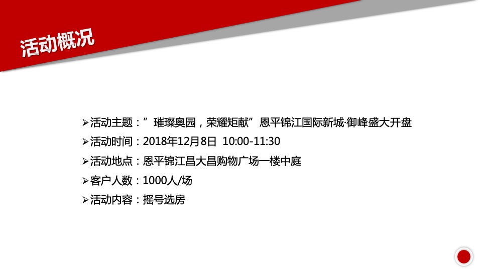 奥园锦江国际新城·御峰-开盘活动方案