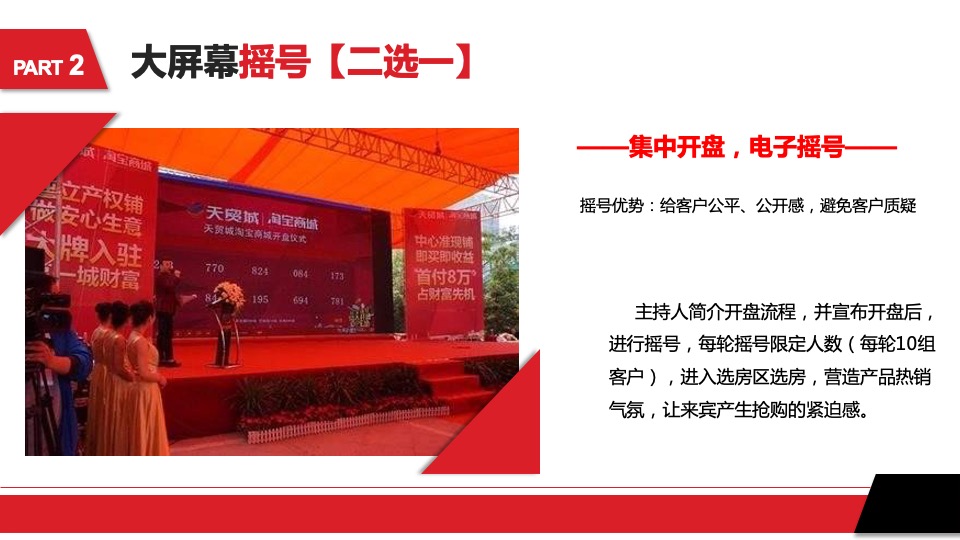 奥园锦江国际新城·御峰-开盘活动方案