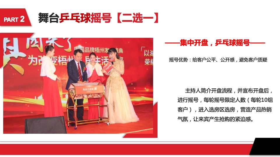 奥园锦江国际新城·御峰-开盘活动方案