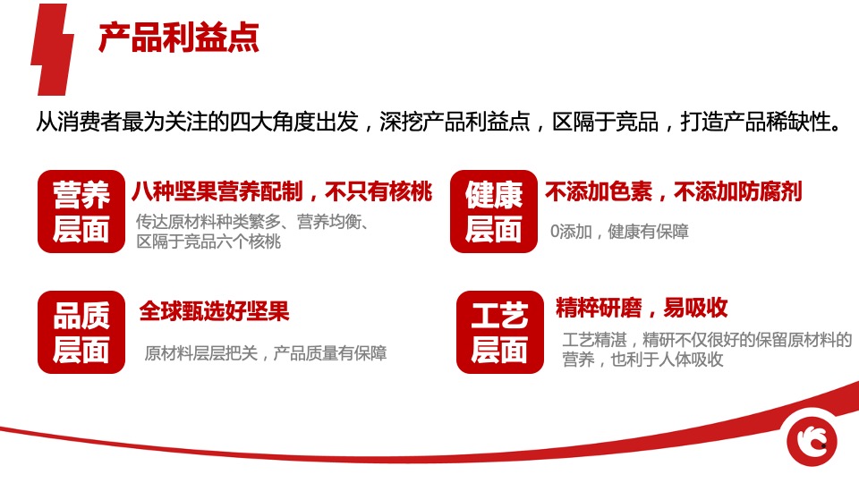 洽洽坚果先生坚果乳营销全案