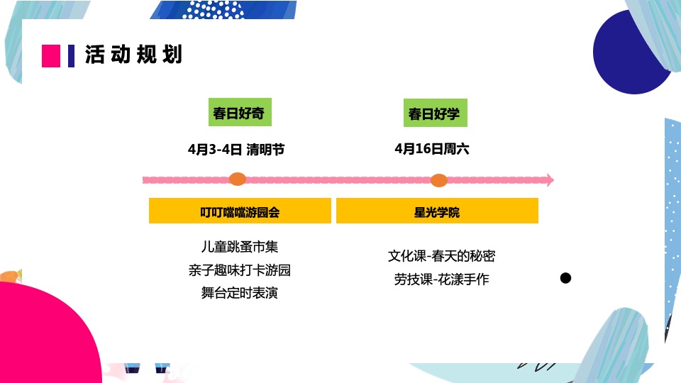 地产项目春季亲子主题月系列（春日嬉游记主题）活动策划方案