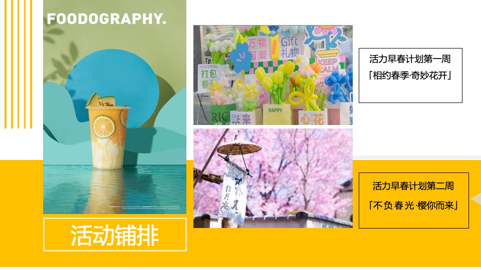 商业地产春日唤醒计划系列（春风十里不如你主题）系列活动策划方案