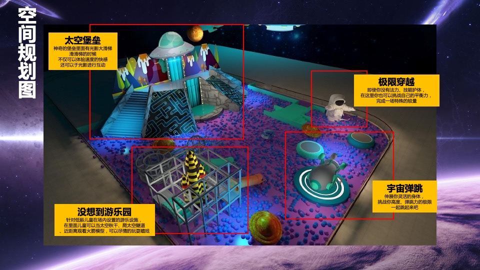 商业广场太空主题PR（奇幻空间站）特别企划方案
