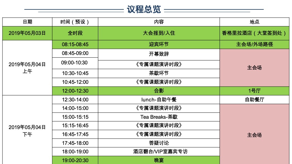 国际畜牧业创新论坛落地策略案