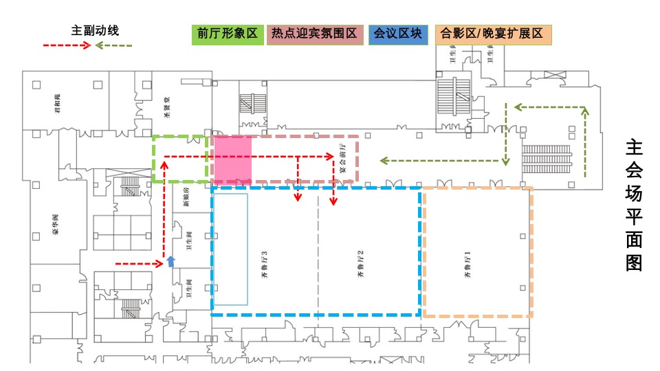 国际畜牧业创新论坛落地策略案