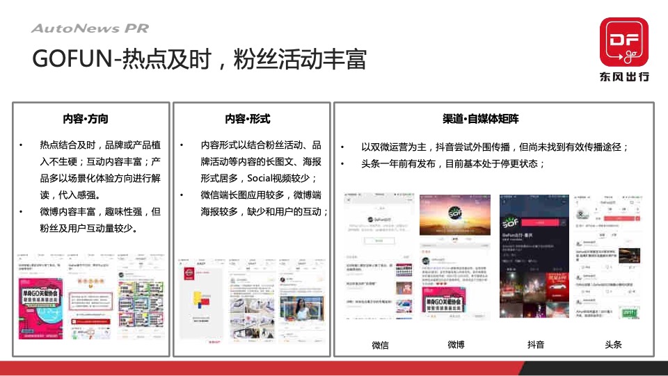 东风出行品牌整合传播方案