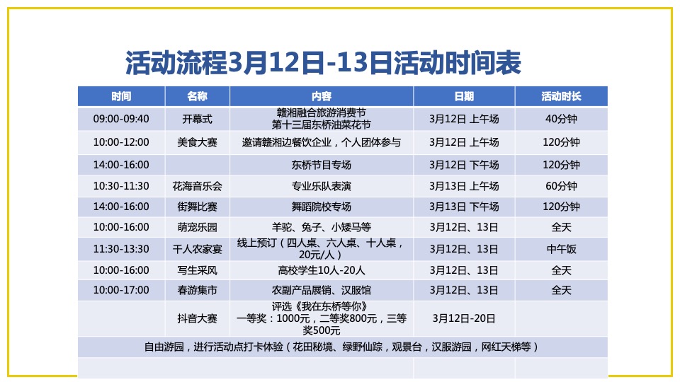 文旅景区旅游消费节暨第十三届油菜花节活动策划方案