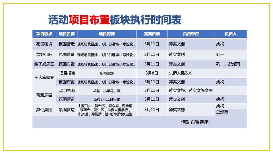 文旅景区旅游消费节暨第十三届油菜花节活动策划方案