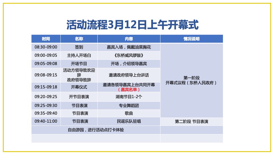 文旅景区旅游消费节暨第十三届油菜花节活动策划方案