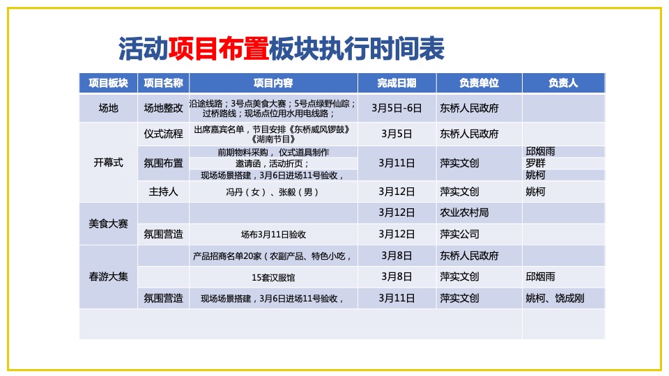 文旅景区旅游消费节暨第十三届油菜花节活动策划方案