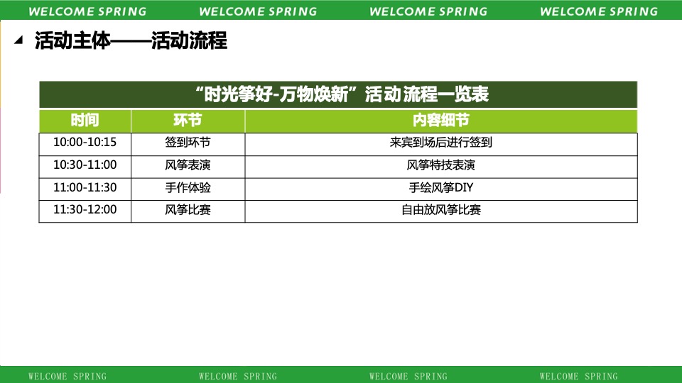 地产项目春日草地生活节活动策划
