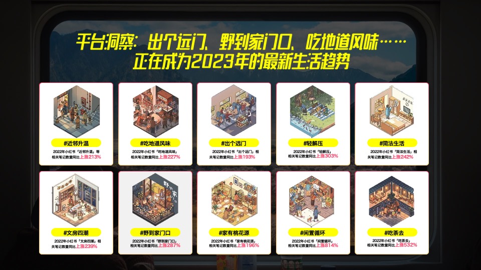 小红书#我就这样过春天#