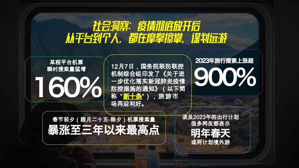 小红书#我就这样过春天#