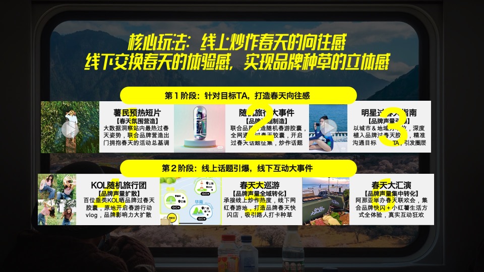 小红书#我就这样过春天#