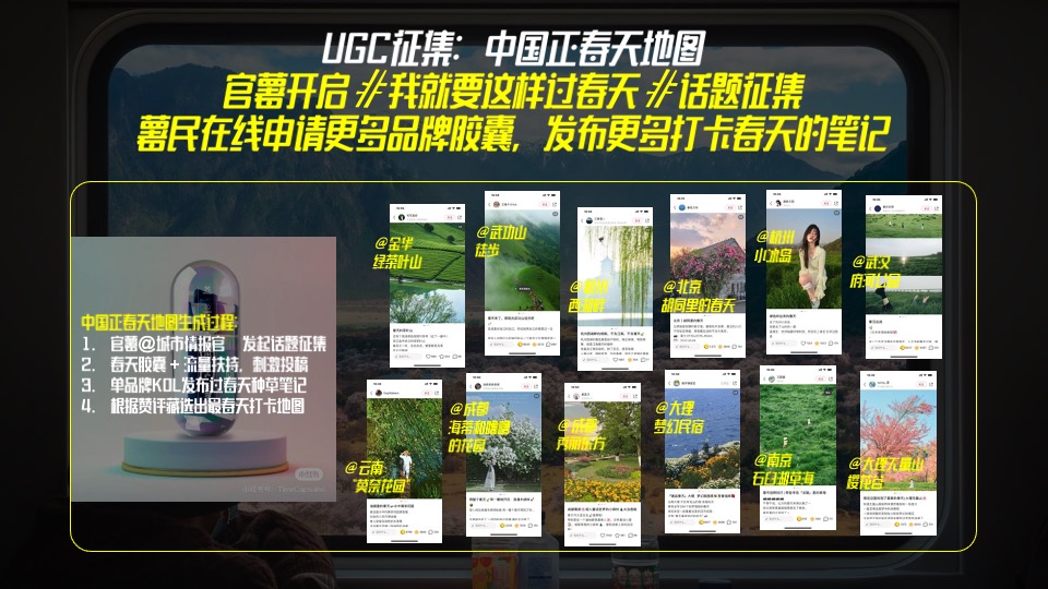 小红书#我就这样过春天#