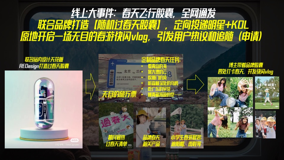 小红书#我就这样过春天#