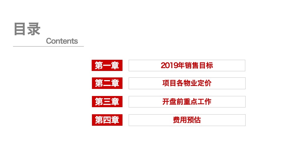 安徽中心开盘前重点工作报告（商办）
